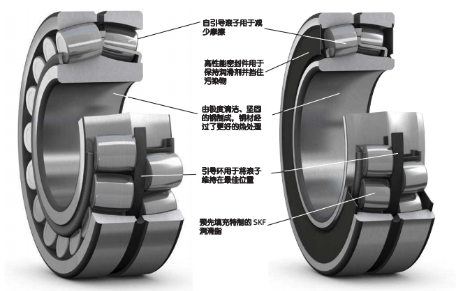 瑞典SKF軸承新舊對(duì)比圖