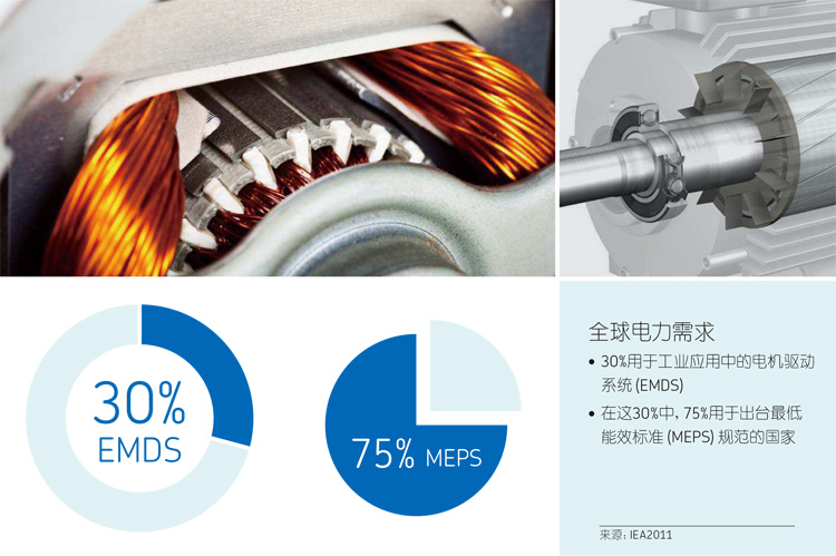 SKF深溝球軸承優(yōu)勢
